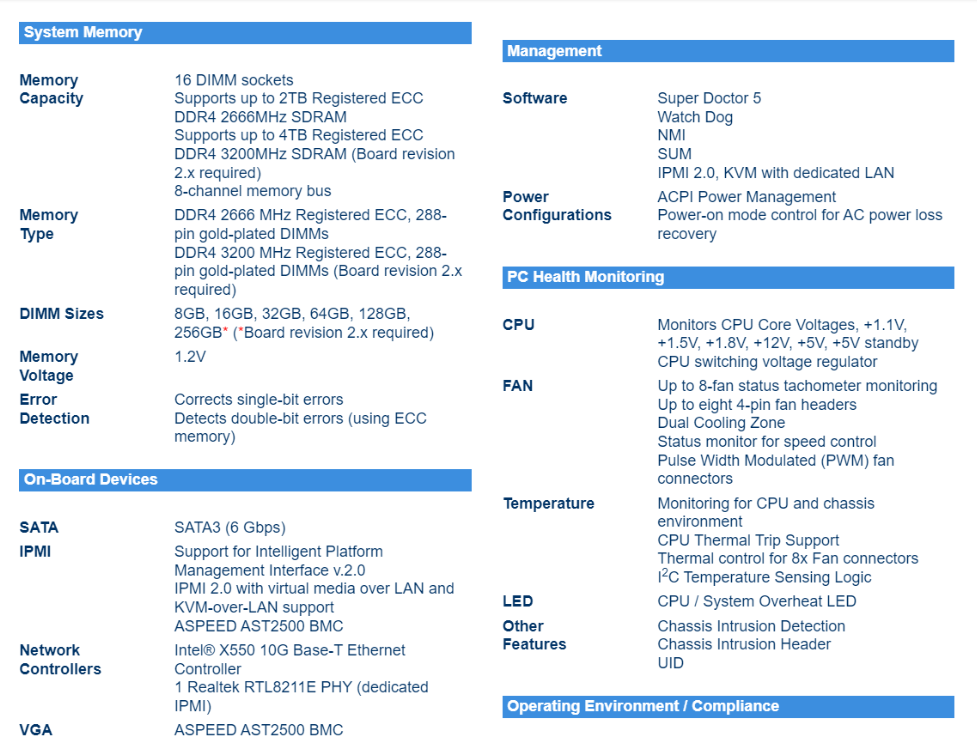 Supermic H11DSi-NT Motherboard – Dual Socket Sp3 Epyc Motherboard Bewertung und Preis
