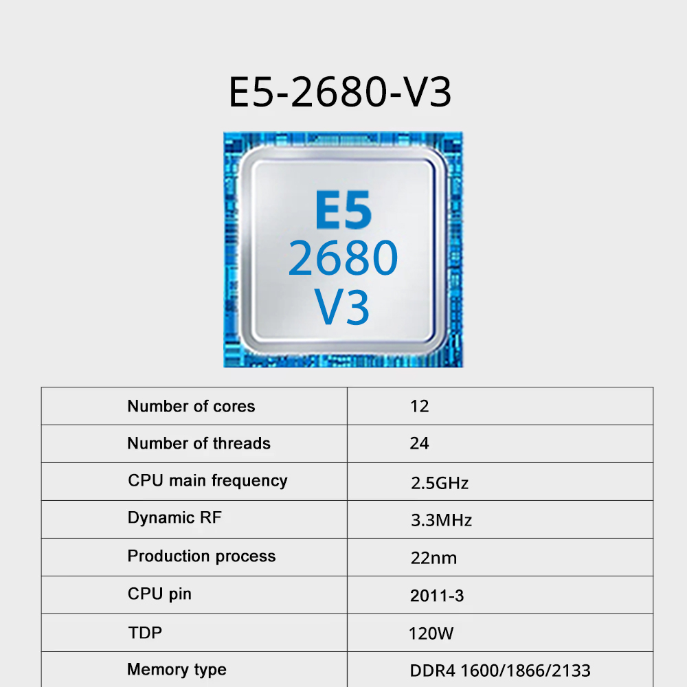 X99 Dual Gaming Motherboard E5 – Dual Lga2011-3 Server Motherboard Combo Bewertung und Preis