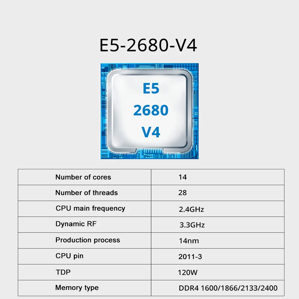 SOYO X99 Dual Gaming Motherboa – Dual Lga2011-3 Server Motherboard Combo Bewertung und Preis